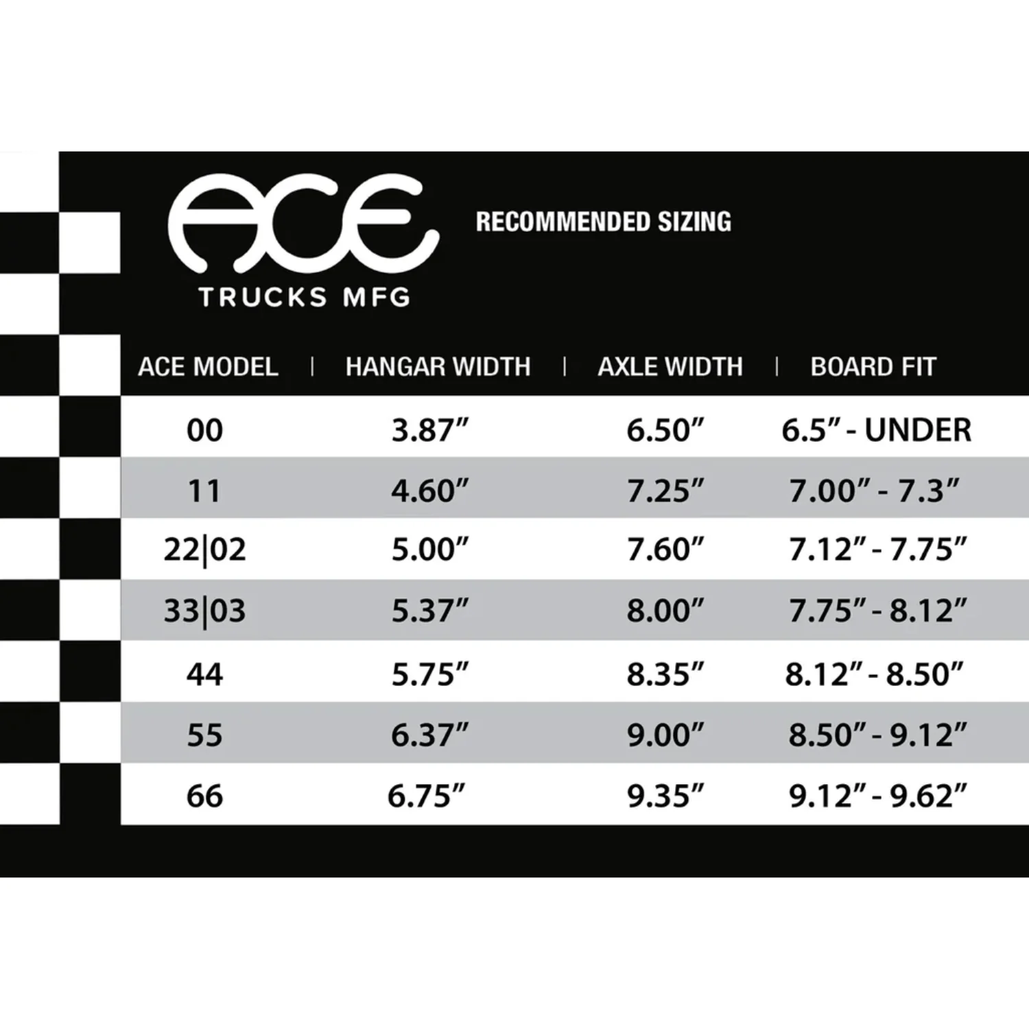 Ace Classic Skateboard Trucks | Silver - Image 4