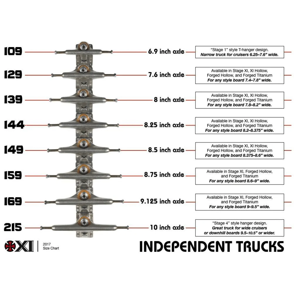 Independent Hollow Forged Stage 11 Skateboard Trucks - Image 5